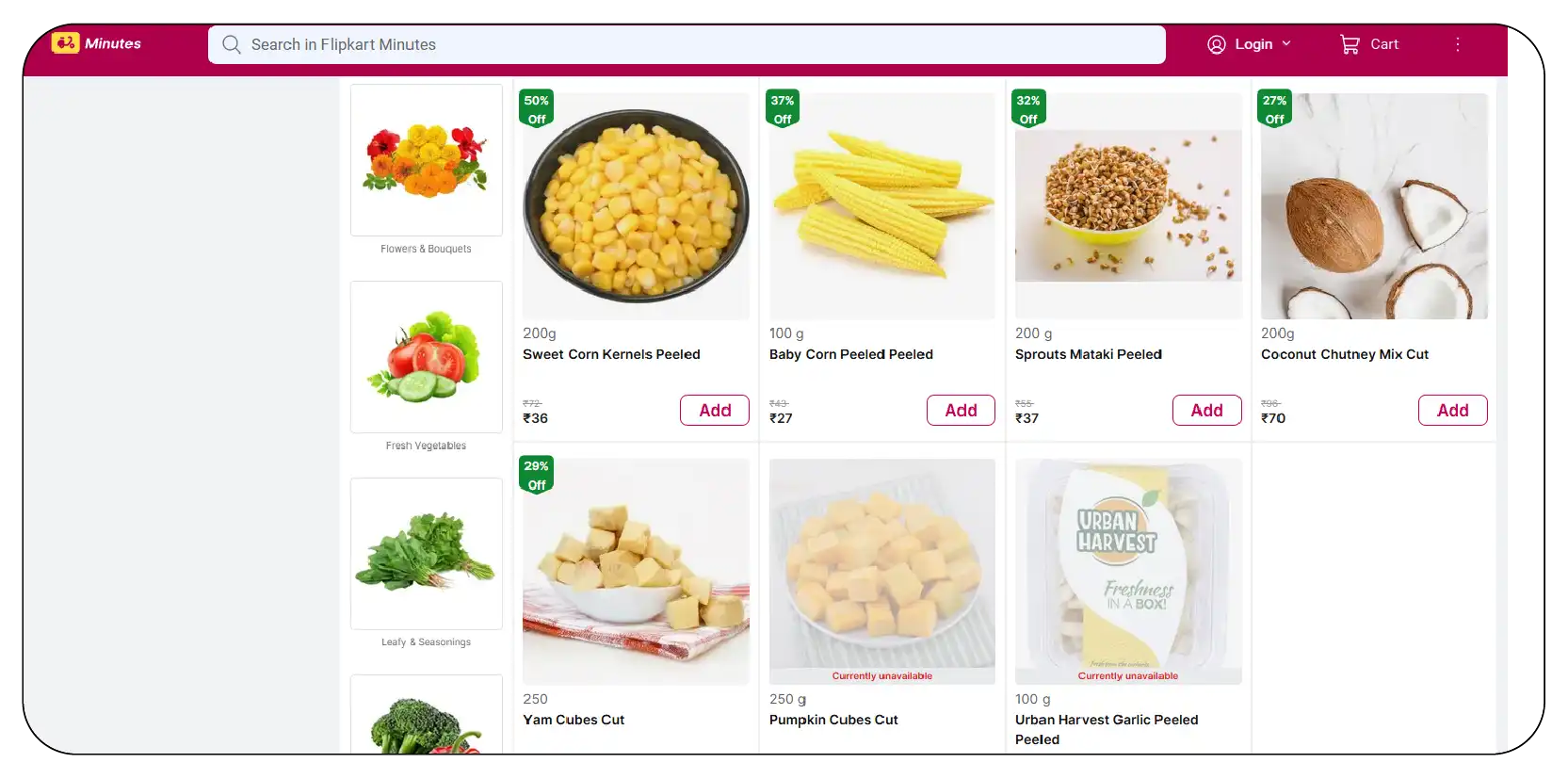 Inventory & Stock Level Management-01
